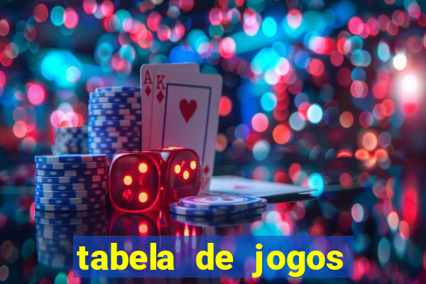 tabela de jogos futebol virtual bet365